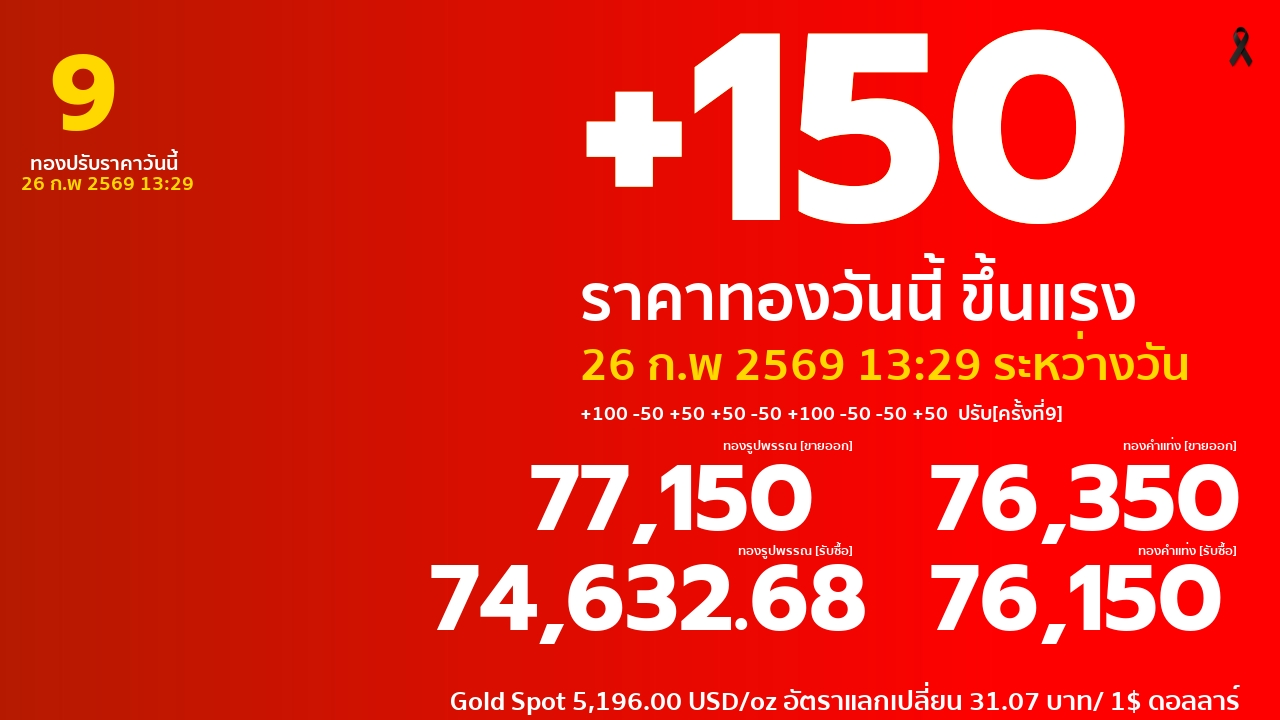 รอบที่ 9