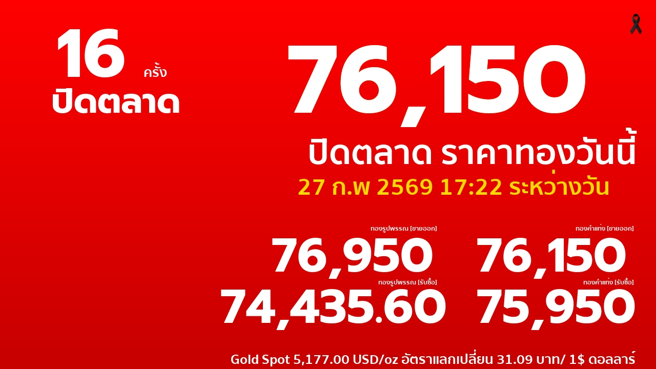 รอบที่ 16