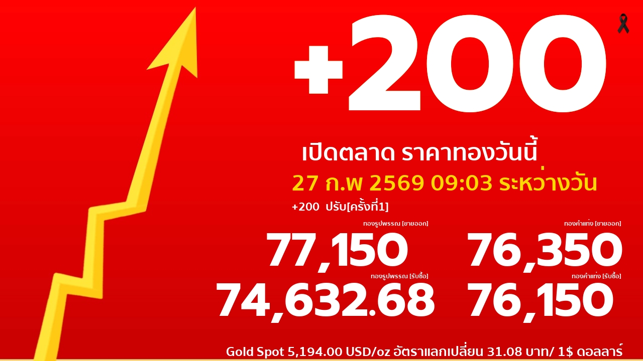 รอบที่ 1