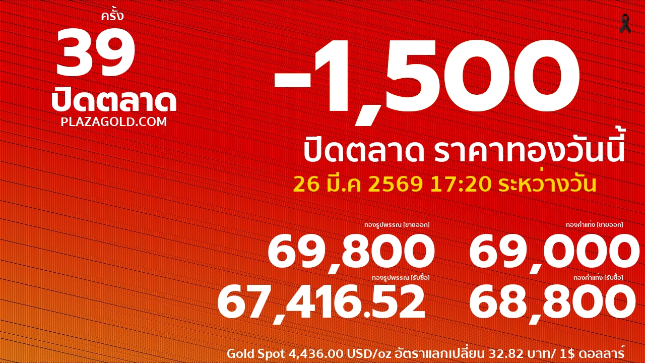 ราคาทองคำวันนี้