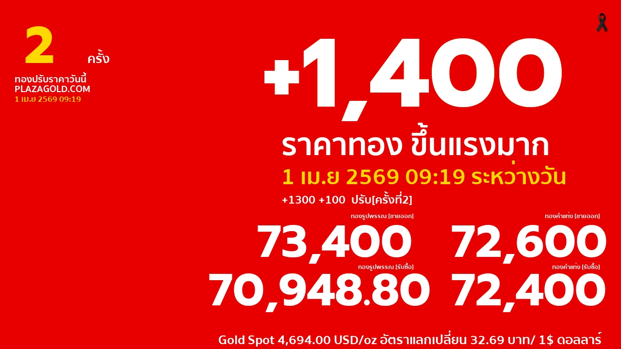 ราคาทองคำวันนี้