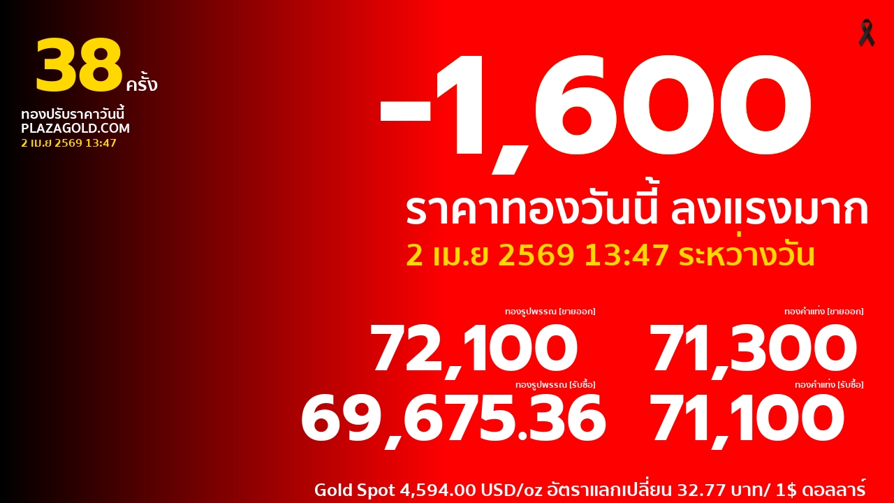 รอบที่ 38