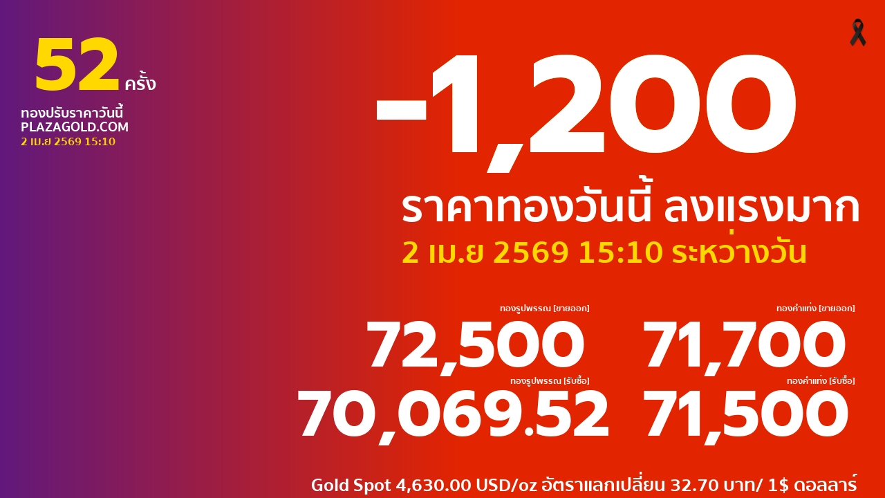 รอบที่ 52