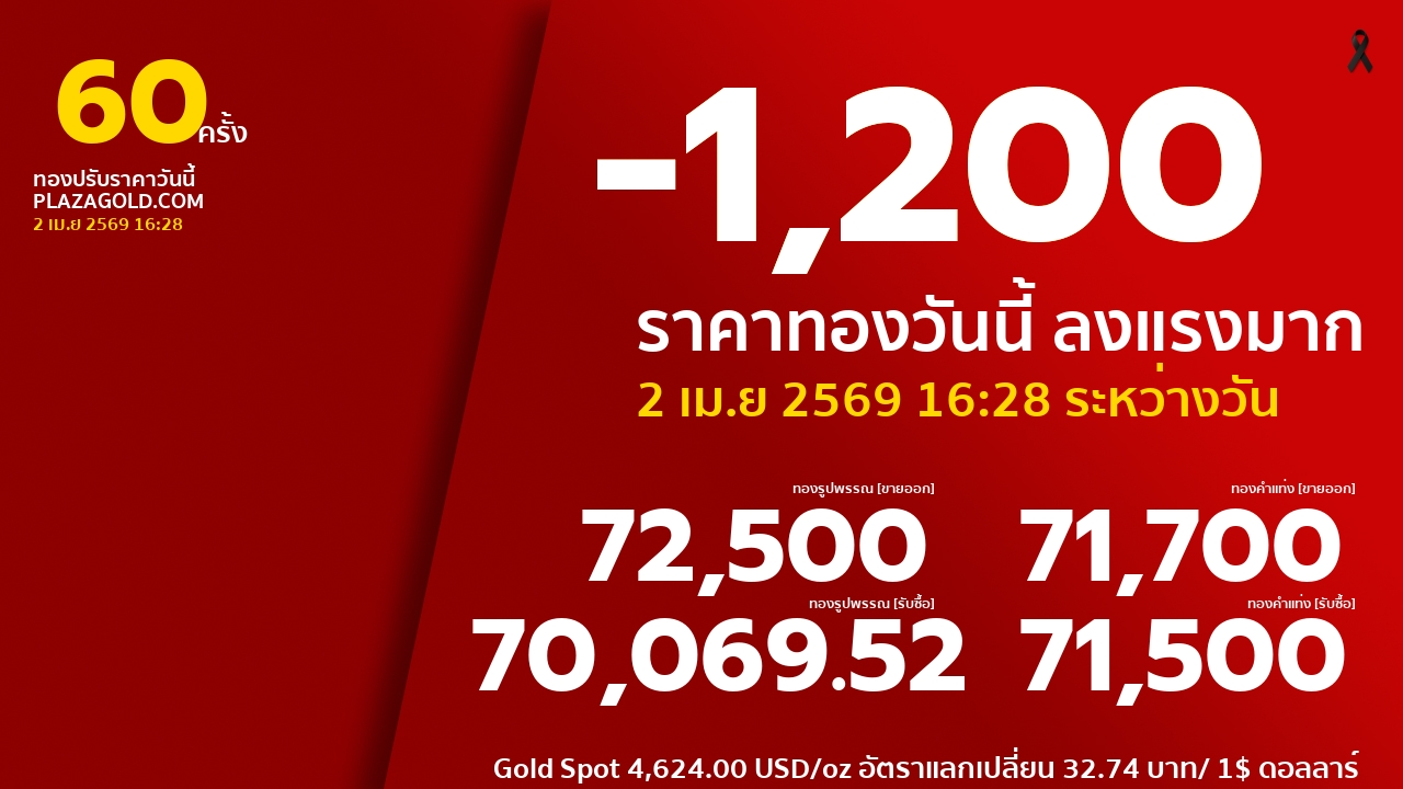 รอบที่ 60