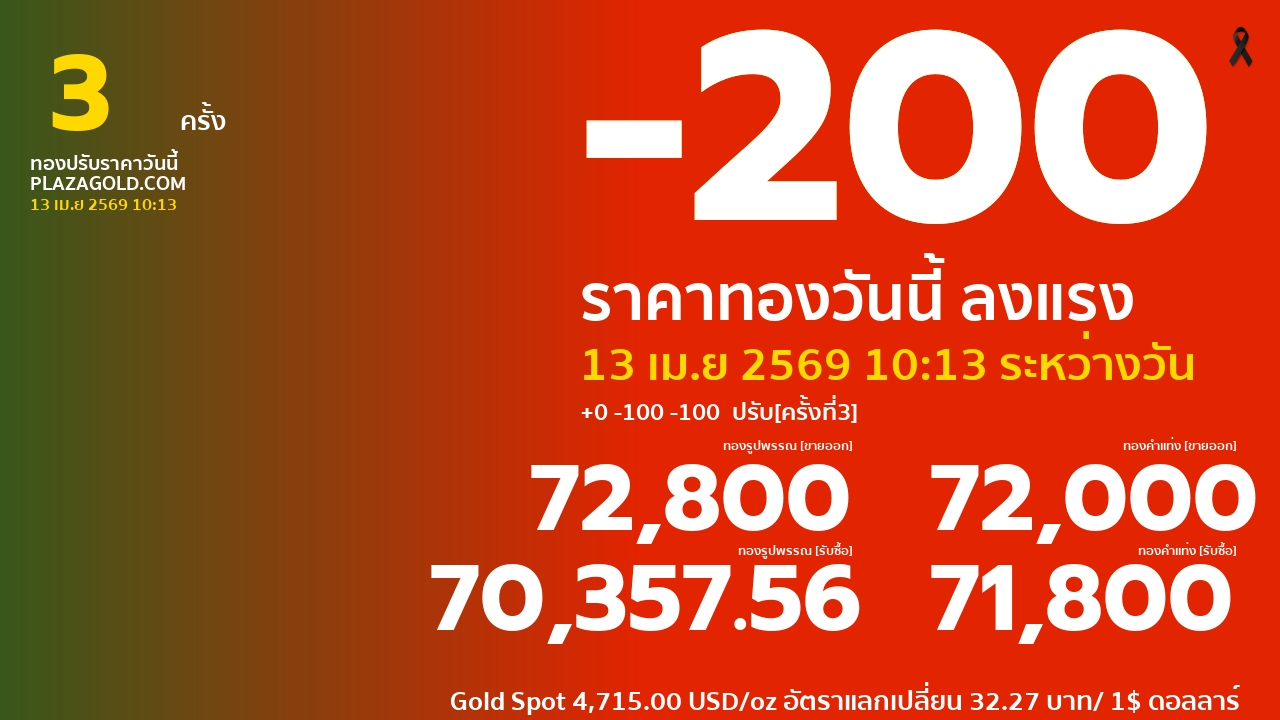 รอบที่ 3