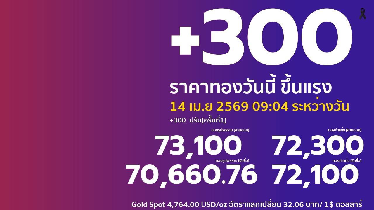 รอบที่ 1