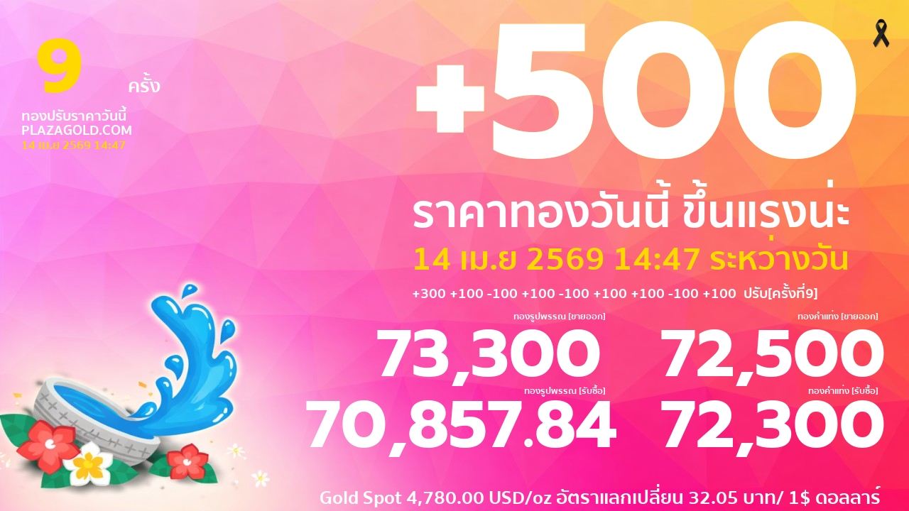 รอบที่ 9