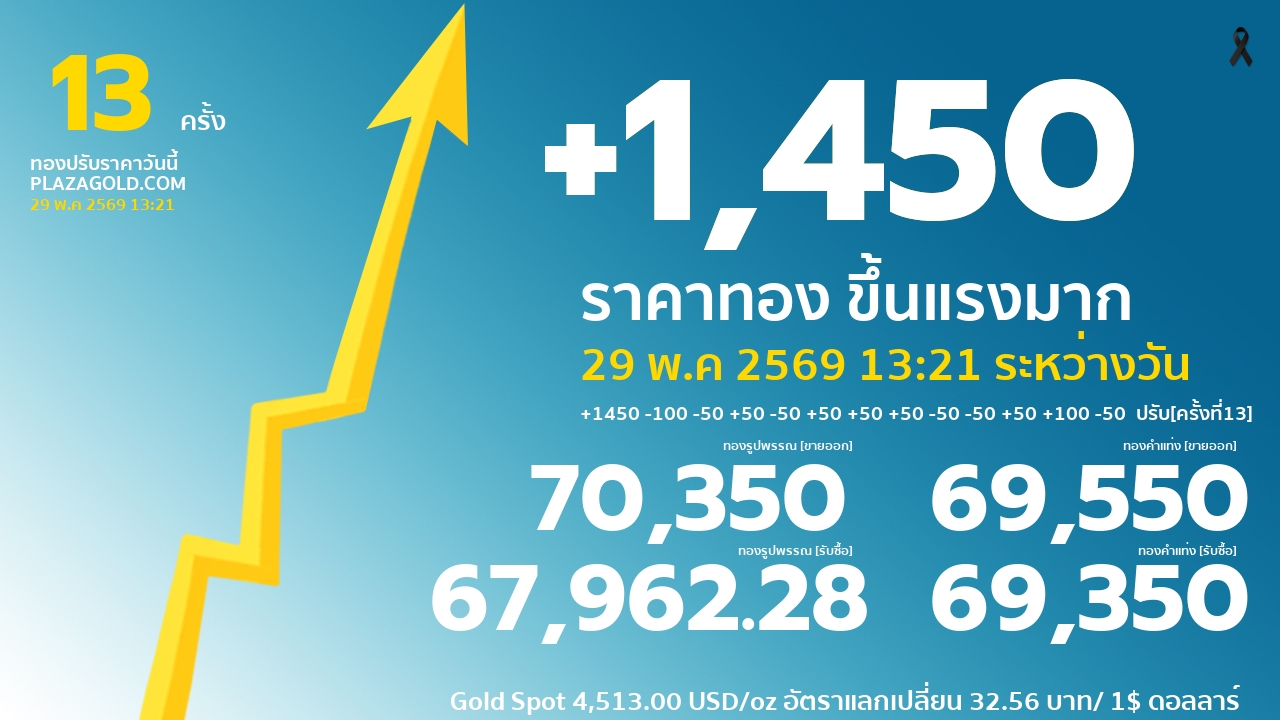 รอบที่ 13
