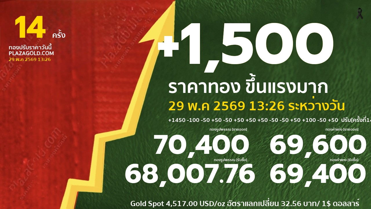 รอบที่ 14