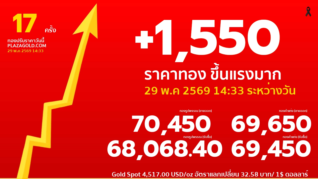 รอบที่ 17