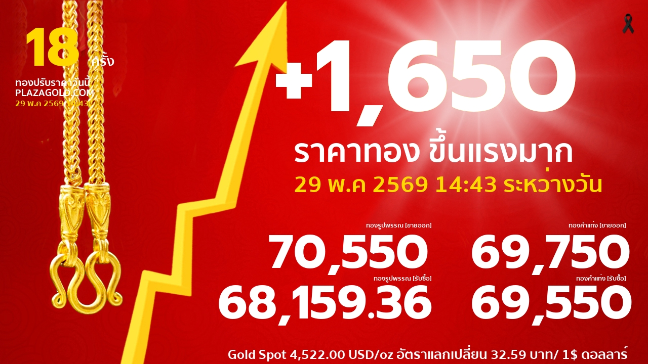 รอบที่ 18