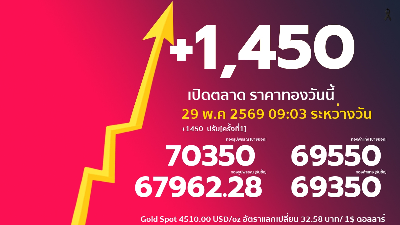 รอบที่ 1