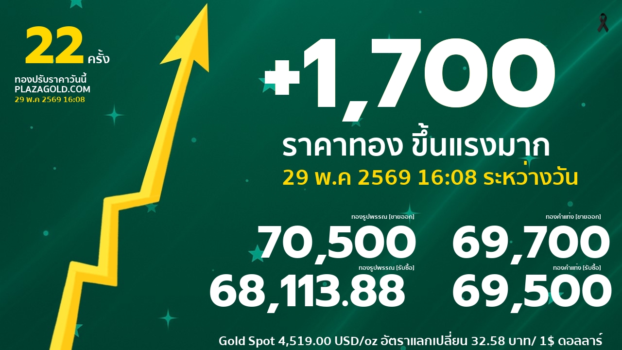 รอบที่ 22