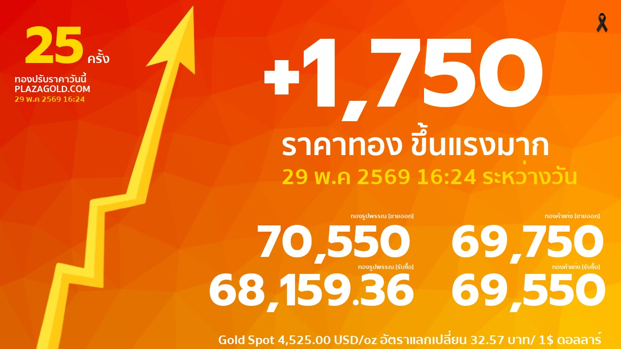 รอบที่ 25