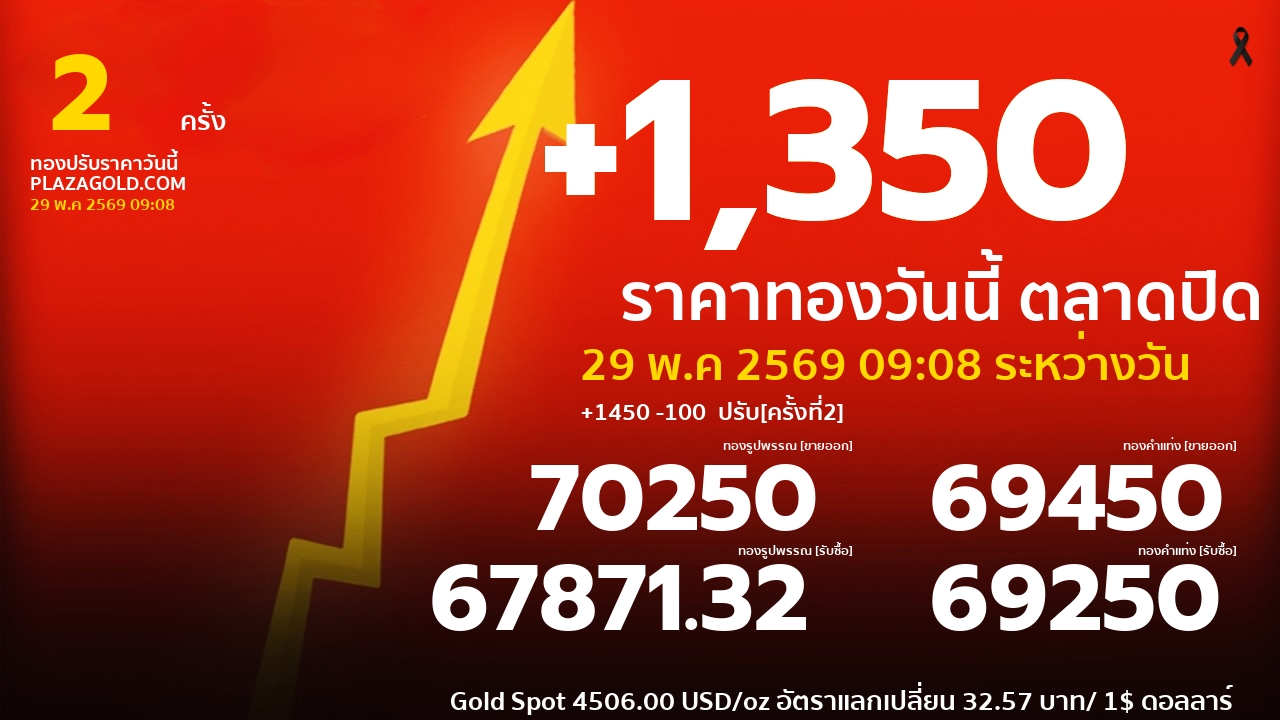 รอบที่ 2