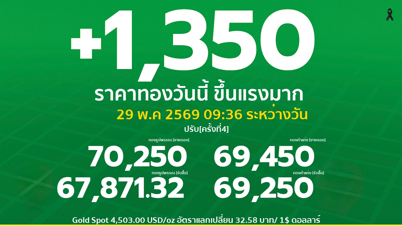 รอบที่ 4