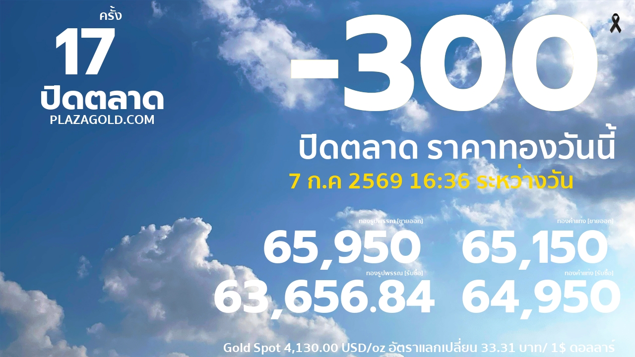 gold price banner