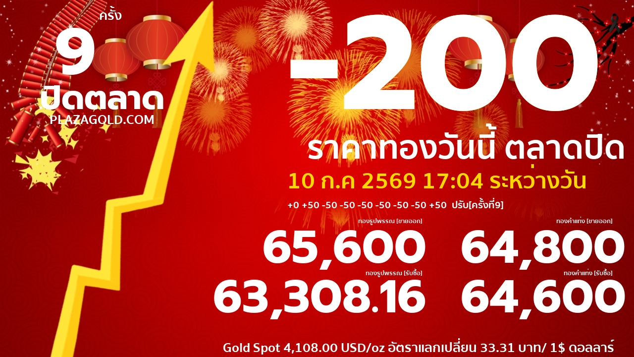 gold price banner