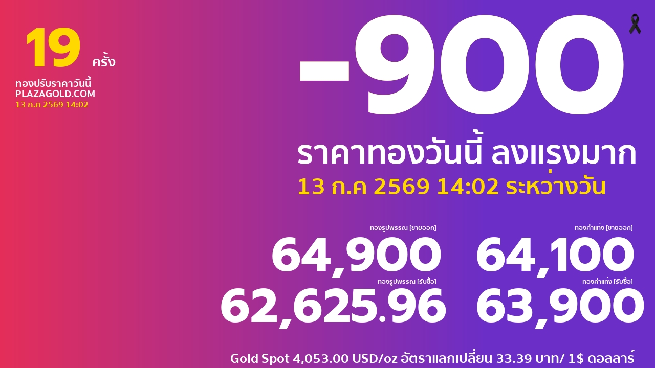 รอบที่ 19