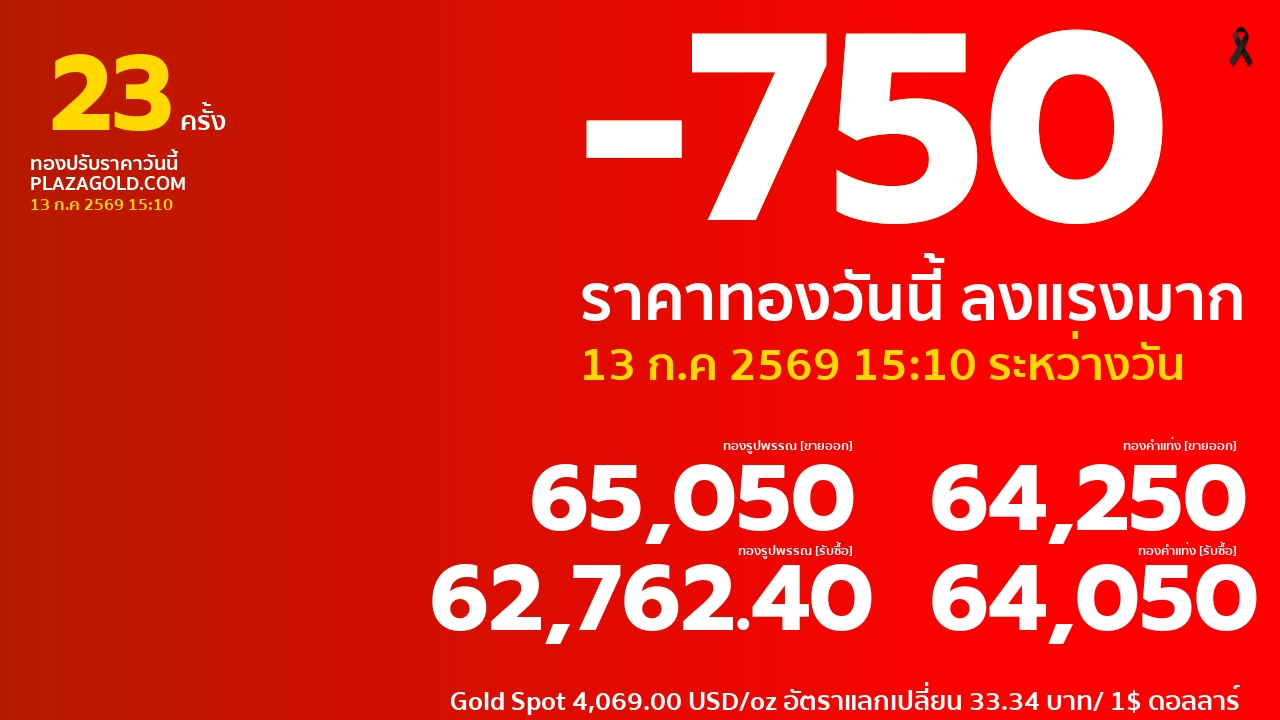 รอบที่ 23