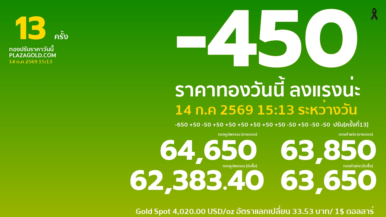 รอบที่ 13