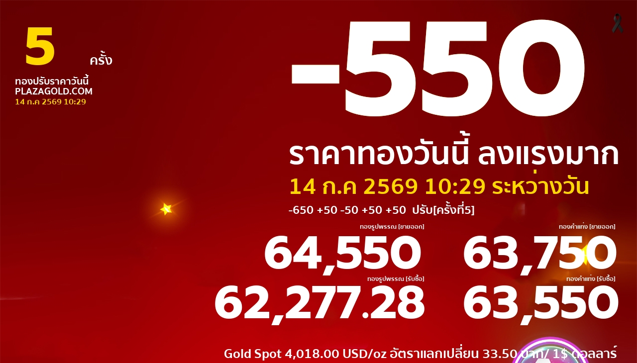 รอบที่ 5