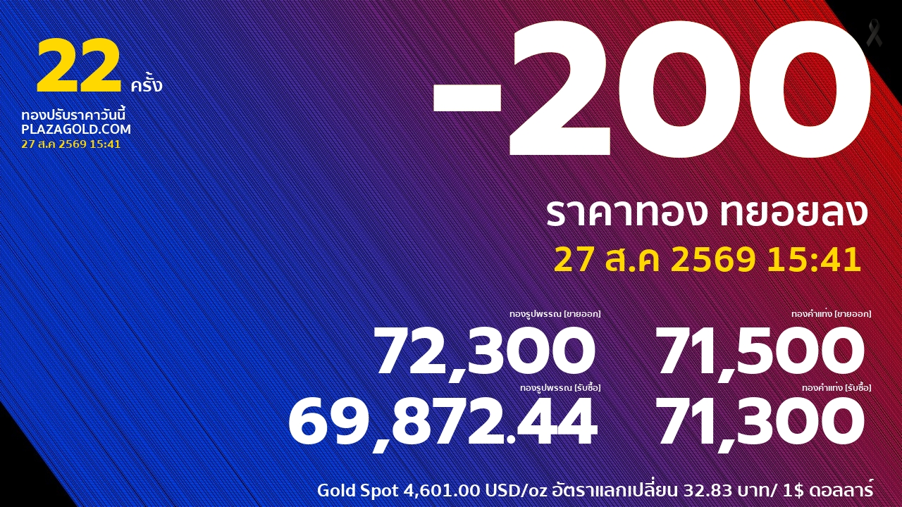 รอบที่ 22