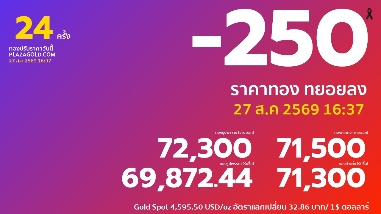 รอบที่ 24
