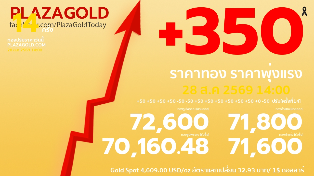 รอบที่ 14