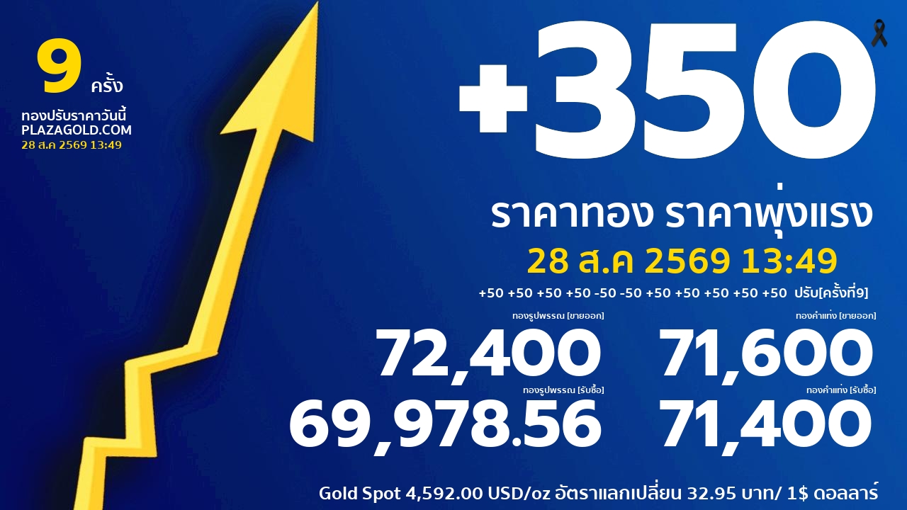 รอบที่ 9