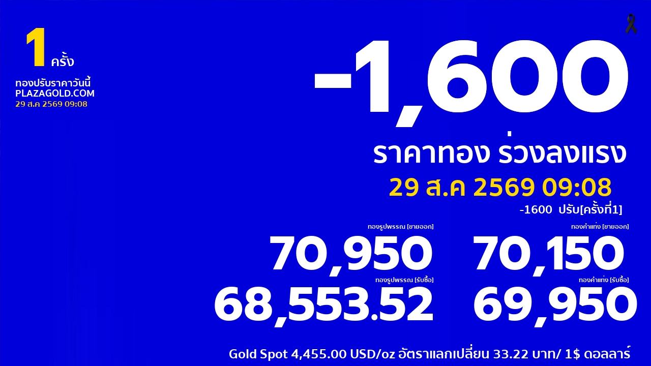 รอบที่ 1