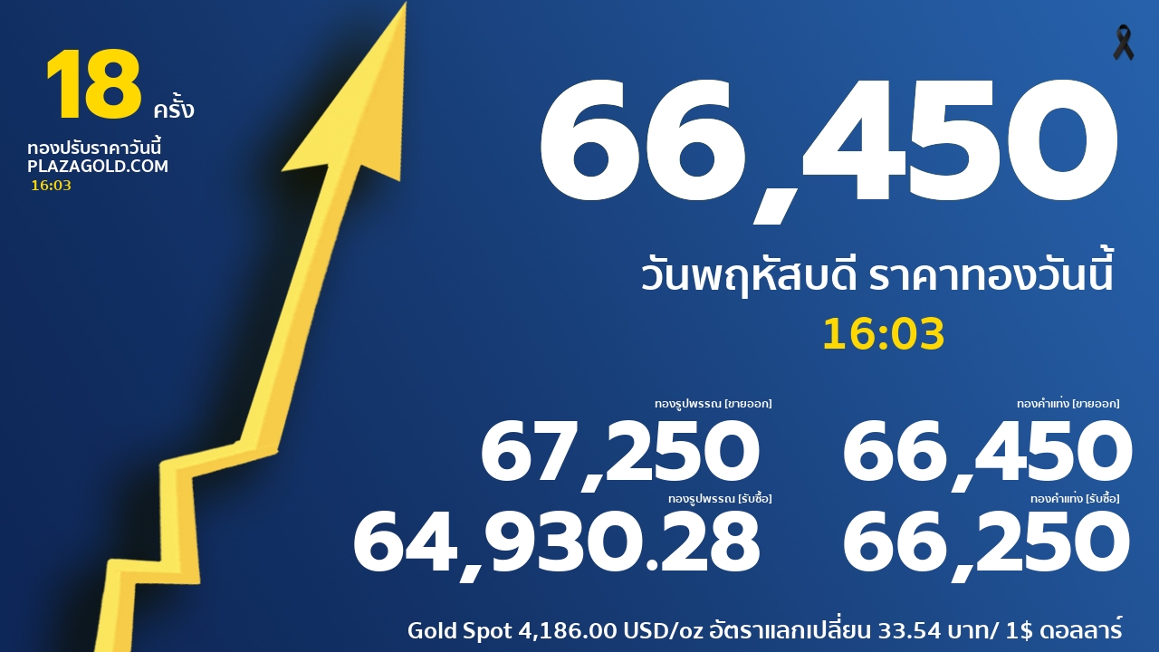 รอบที่ 18