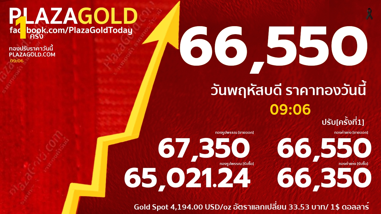 รอบที่ 1