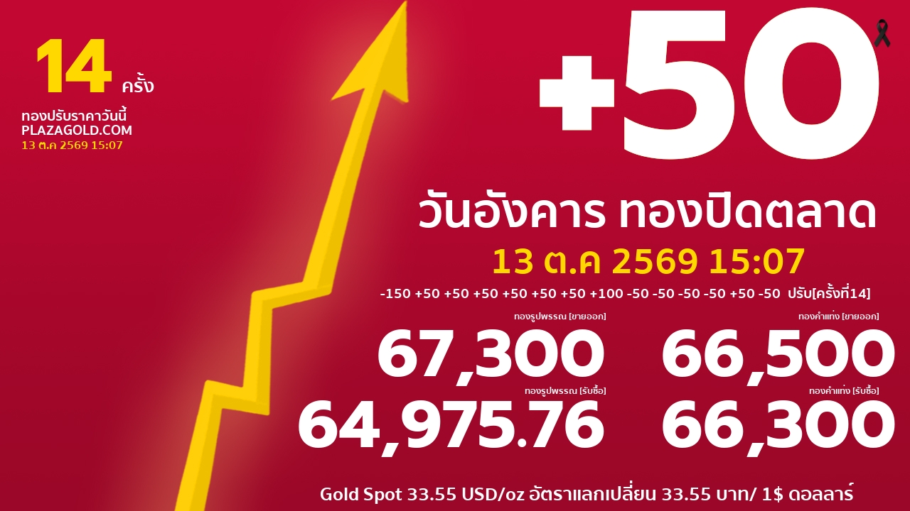 รอบที่ 14