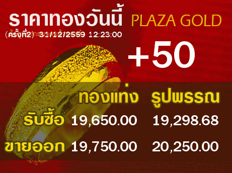 Gold Price Chart กราฟราคาทองคํา ราคาทองคำวันนี้ Plazagold.Com